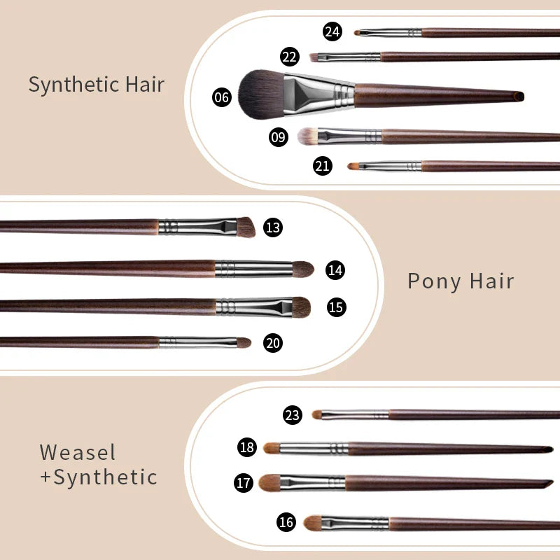 Makeup Brushes Set Eye Shadow Foundation Powder Eyeliner