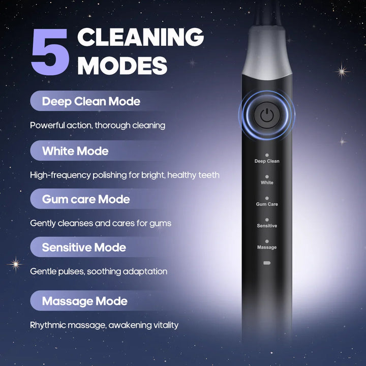 YD07 Electric Toothbrush  YDX1 Water Flosser Gift Set Oral Hygiene Tools