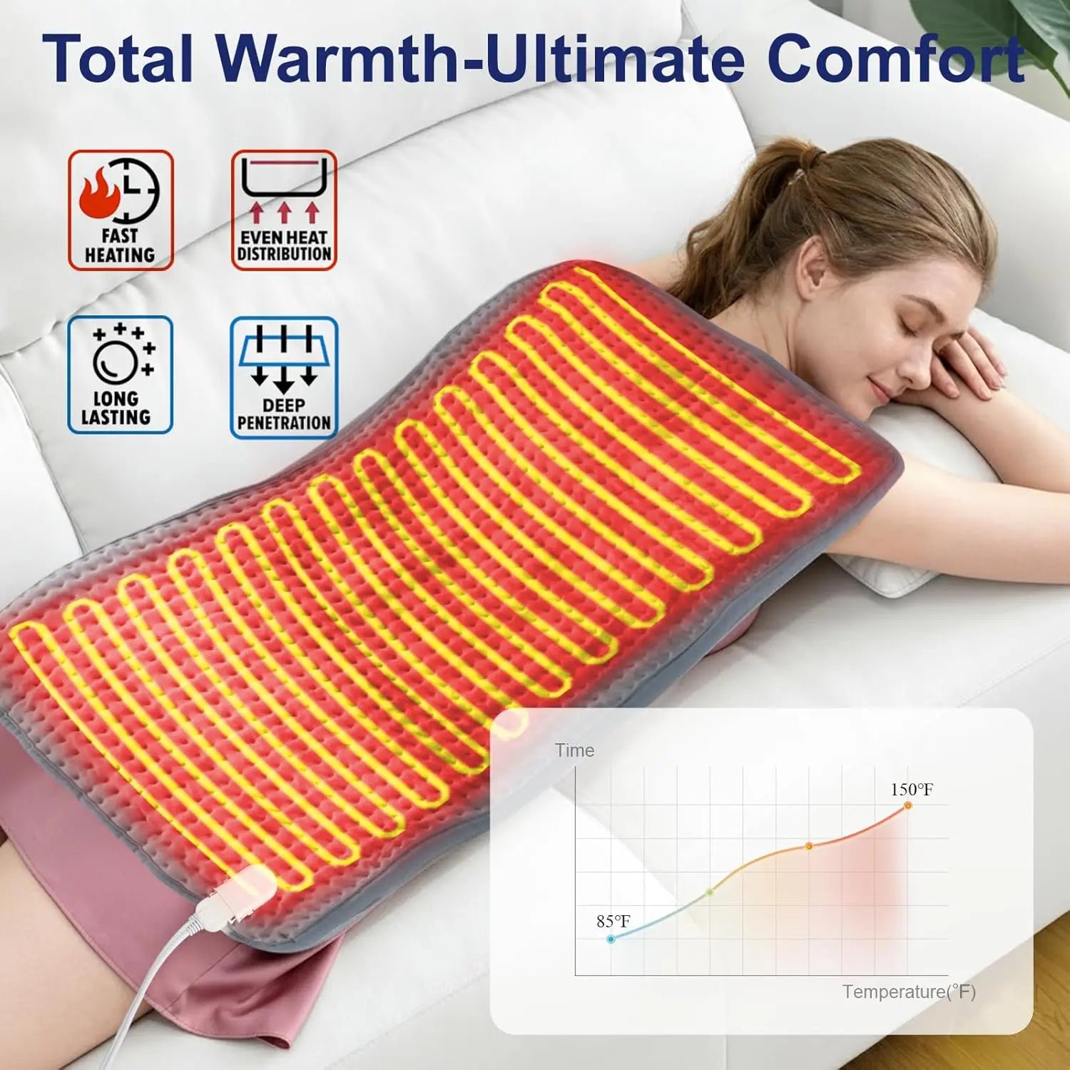 Heating Pad for Back Pain, Period Cramps & Muscle Relief - Moist Dry Heat