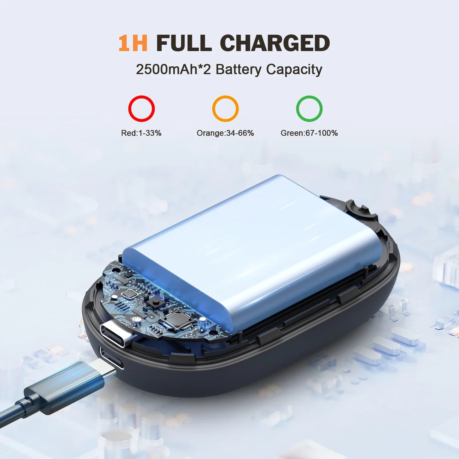 Hand Warmers Magnetic Rechargeable Full Warmer Body Instant Heating
