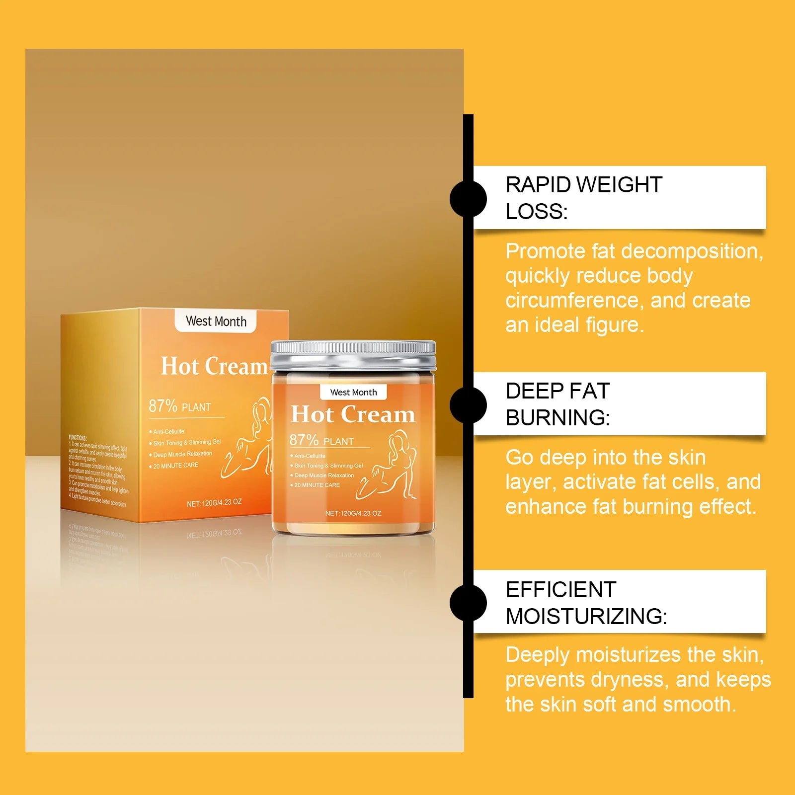 Fat Burner Weight Loss Cream Anti Cellulite Shaping Firming Arms