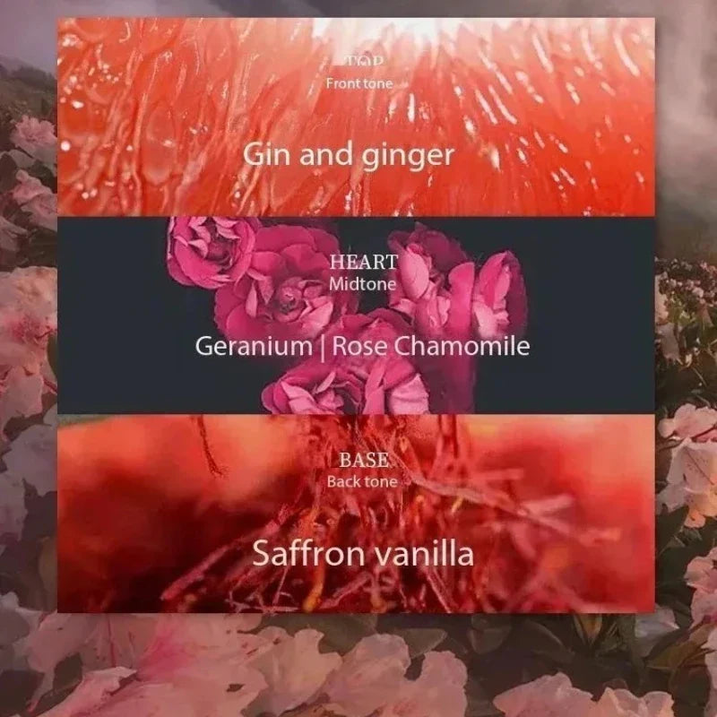 75ML Original Women's Parfum Lasting Floral Body Feminine Fragrance