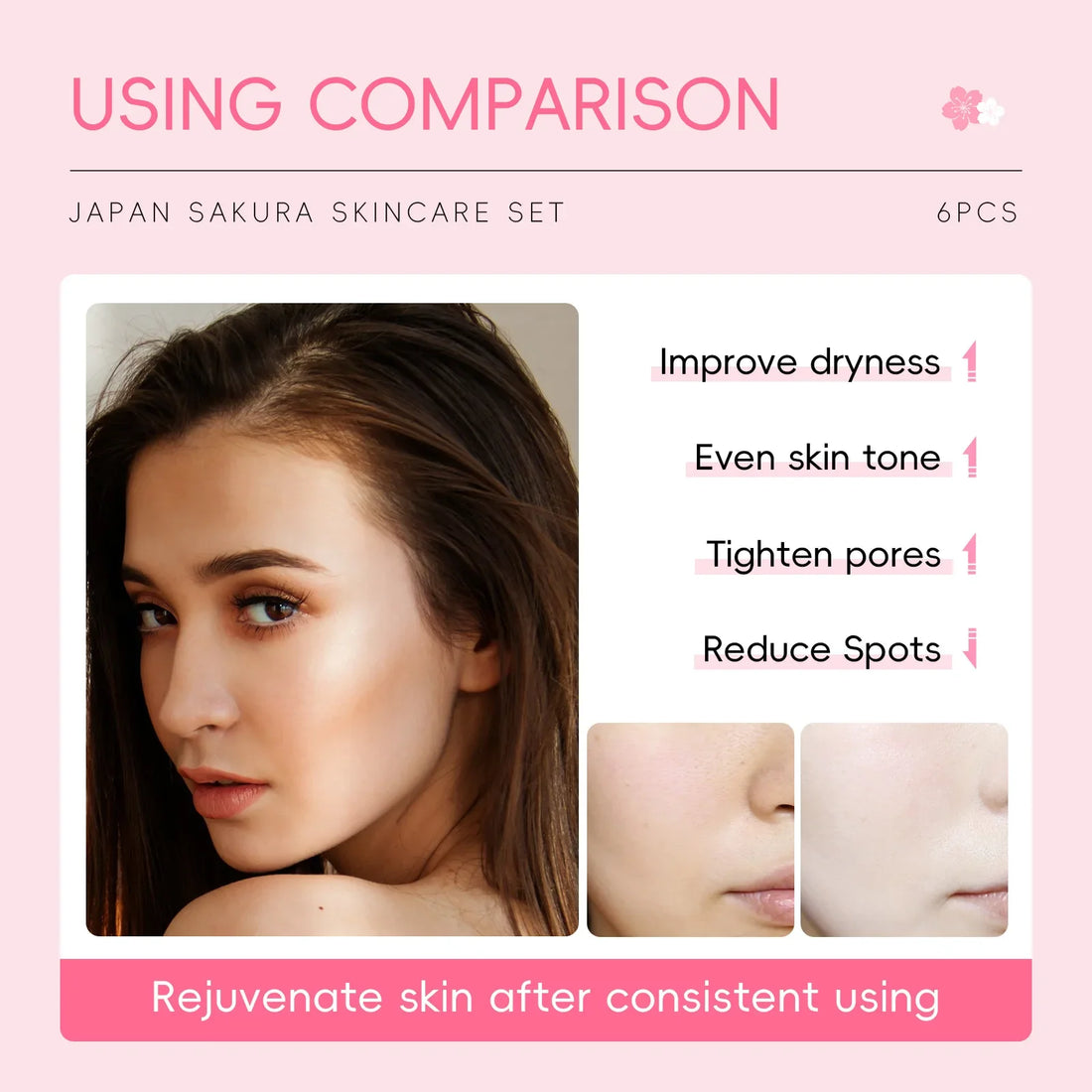LAIKOU Sakura Skin Care Set Facial Cleanser Toner Face Serum