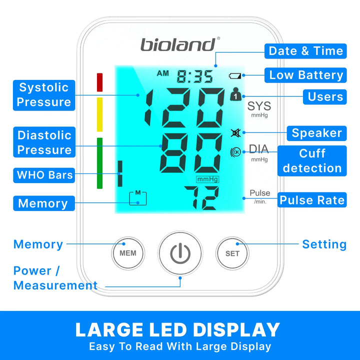 Blood Pressure Monitor Tensiometer Upper Arm Automatic Digital BP