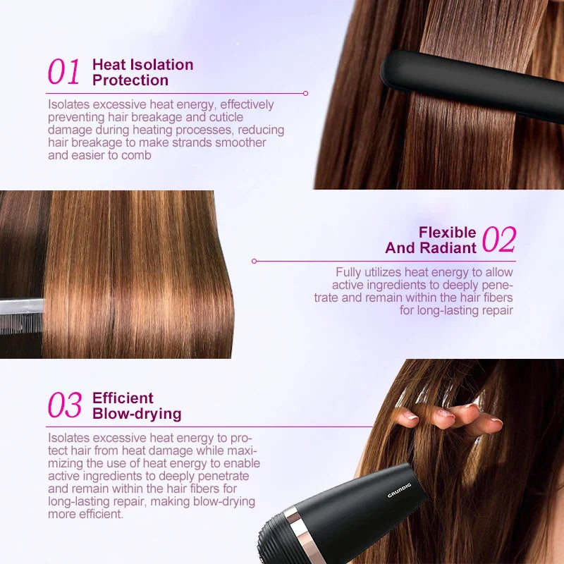 PURC Argan Oil Heat Protection Spray Smoothing Prevent Frizz Dry Hair