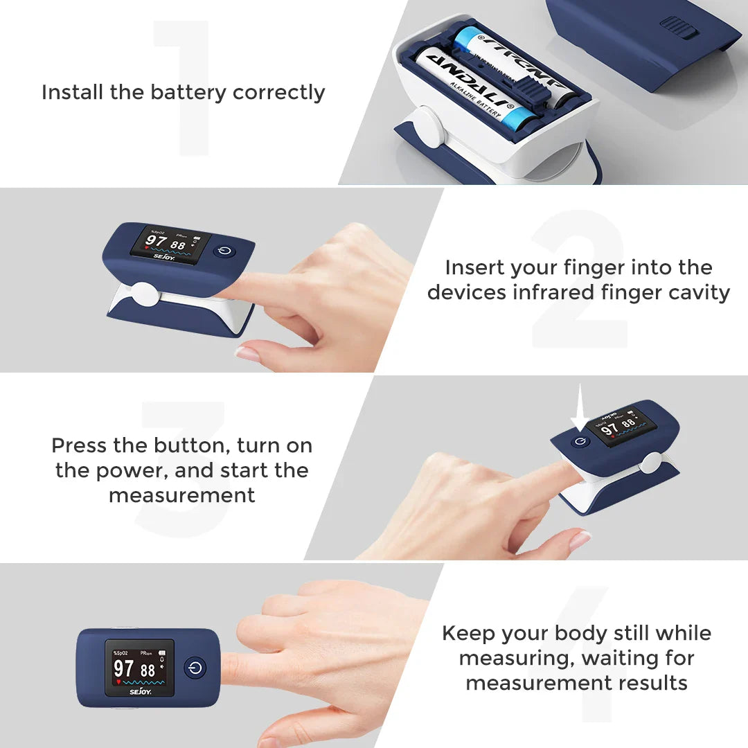 Sejoy Digital Wrist Blood Pressure Monitor,Finger Pulse Oximeter