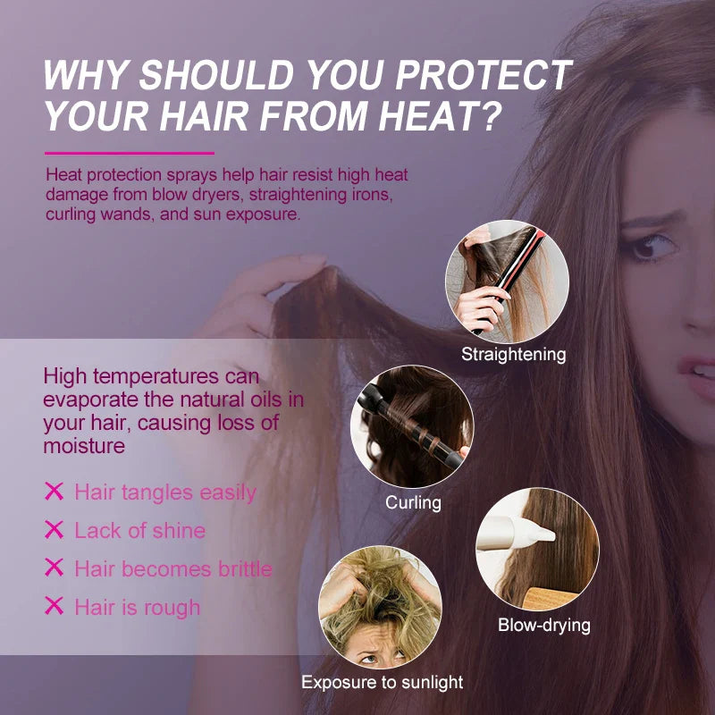 PURC Argan Oil Heat Protection Spray Smoothing Prevent Frizz Dry Hair