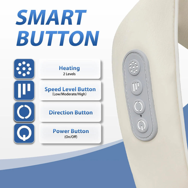 Shiatsu Neck Massager for Deep Tissue Cordless Neck and Shoulder Massager