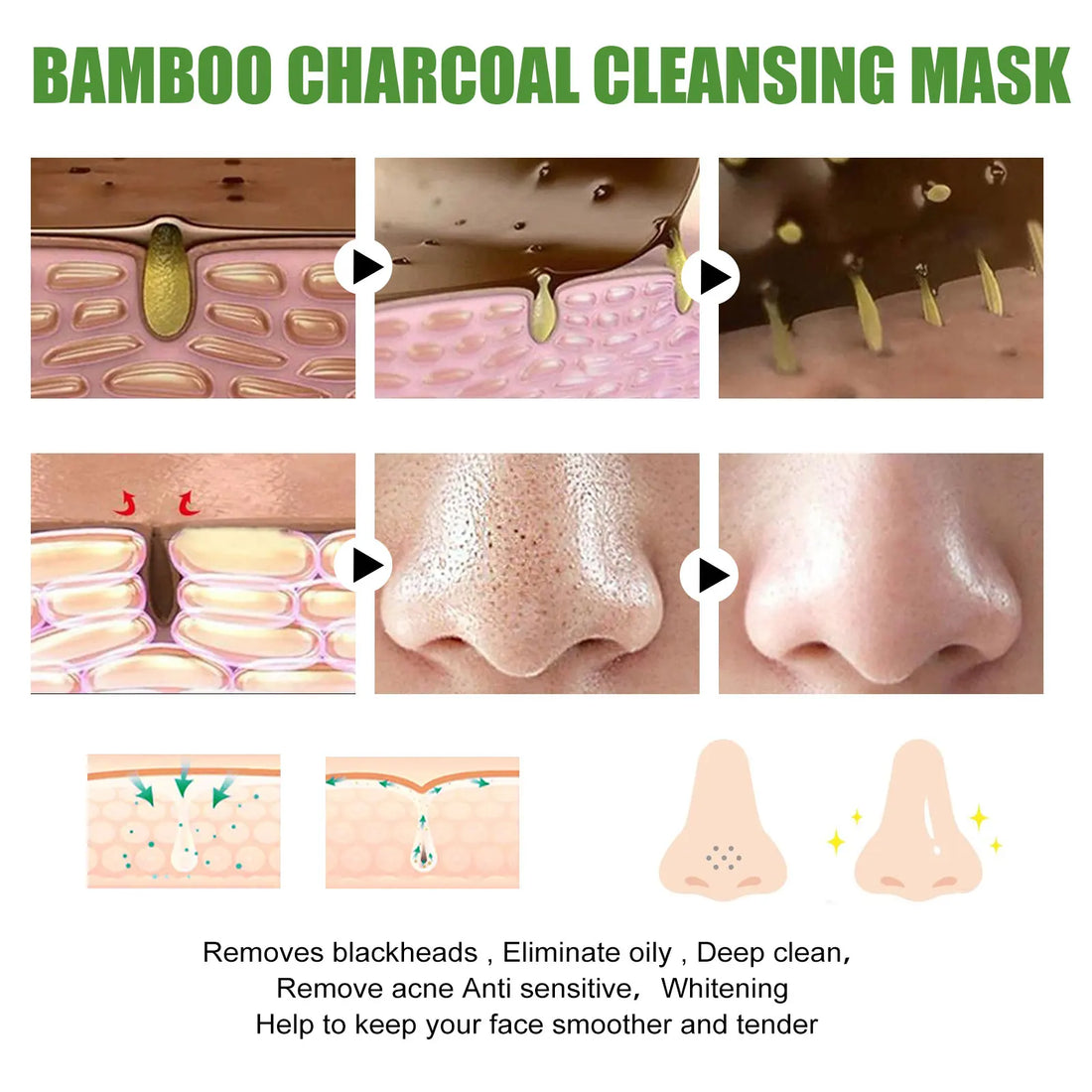 Bamboo Charcoal Cleansing Mask Blackhead Acne Mud Mask