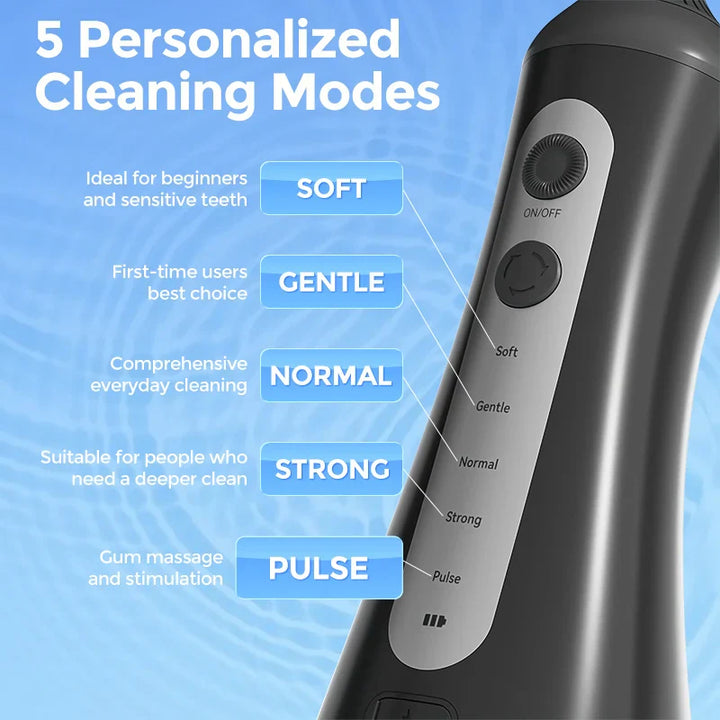 Sejoy Electric Oral Irrigator Water Dental Flosser Pick for Teeth Cordless